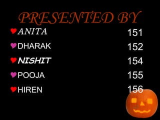 ANITA DHARAK NISHIT POOJA HIREN 151 152 154 155 156 PRESENTED BY 