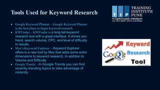 Learning About Keyword Research PPT | PPTX