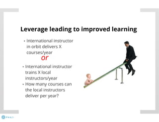 Learning about standardisation as an adult