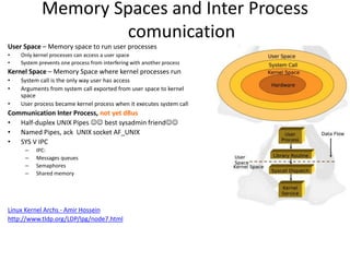 Memory Spaces and Inter Process
comunication
User Space – Memory space to run user processes
• Only kernel processes can access a user space
• System prevents one process from interfering with another process
Kernel Space – Memory Space where kernel processes run
• System call is the only way user has access
• Arguments from system call exported from user space to kernel
space
• User process became kernel process when it executes system call
Communication Inter Process, not yet dBus
• Half-duplex UNIX Pipes  best sysadmin friend
• Named Pipes, ack UNIX socket AF_UNIX
• SYS V IPC
– IPC:
– Messages queues
– Semaphores
– Shared memory
Linux Kernel Archs - Amir Hossein
http://www.tldp.org/LDP/lpg/node7.html
 