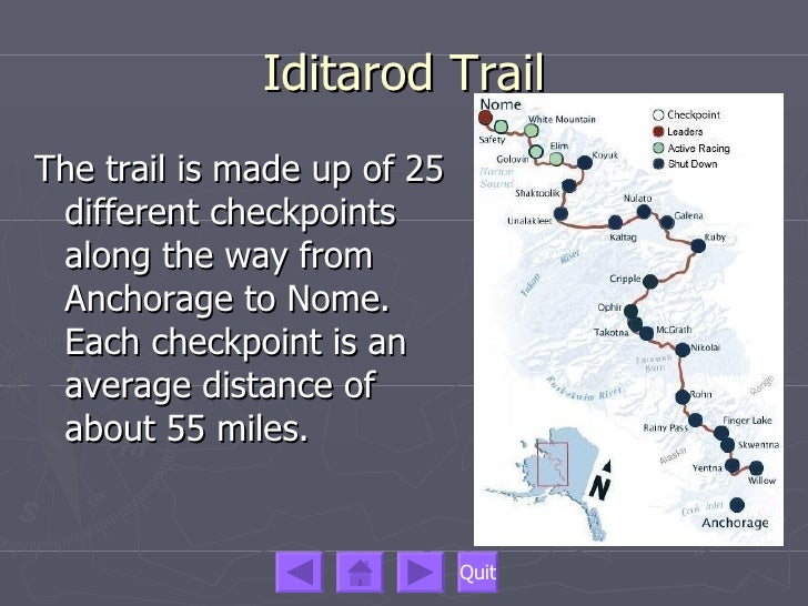 iditarod length