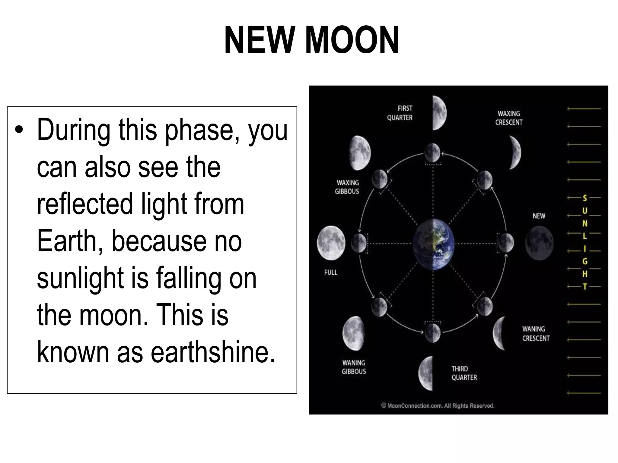 NEW MOON
• During this phase, you
can also see the
reflected light from
Earth, because no
sunlight is falling on
the moon. This is
known as earthshine.
 