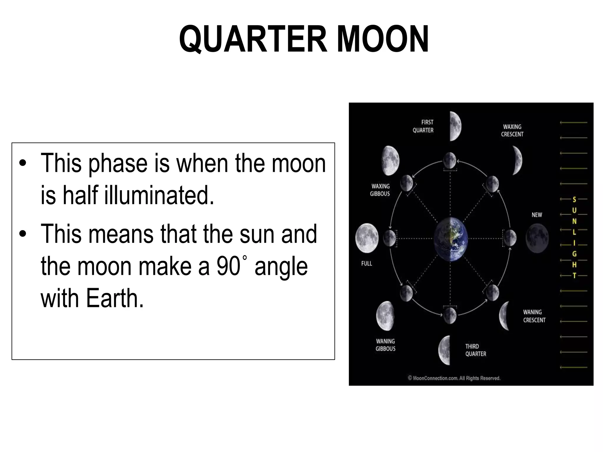QUARTER MOON
• This phase is when the moon
is half illuminated.
• This means that the sun and
the moon make a 90˚ angle
with Earth.
 