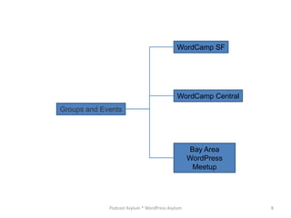 best irc channel for lynda courses best irc channel for lynda courses