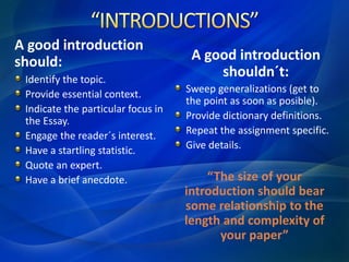 A good introduction
should:
Identify the topic.
Provide essential context.
Indicate the particular focus in
the Essay.
Engage the reader´s interest.
Have a startling statistic.
Quote an expert.
Have a brief anecdote.
A good introduction
shouldn´t:
Sweep generalizations (get to
the point as soon as posible).
Provide dictionary definitions.
Repeat the assignment specific.
Give details.
“The size of your
introduction should bear
some relationship to the
length and complexity of
your paper”
 