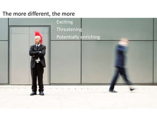The more different, the more
Exciting
Threatening
Potentially enriching
 