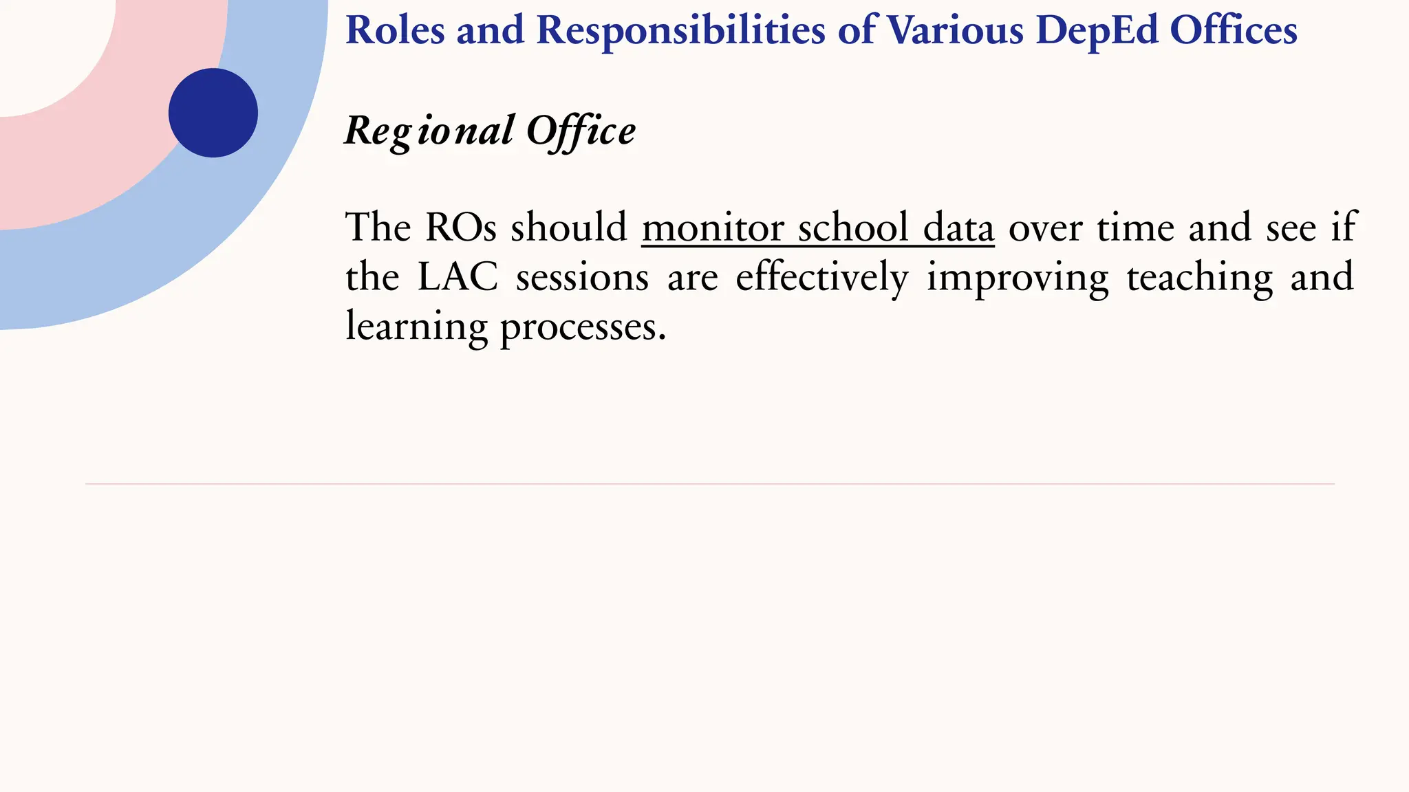 Roles and Responsibilities of Various DepEd Offices
Reg ional Office
The ROs should monitor school data over time and see if
the LAC sessions are effectively improving teaching and
learning processes.
 