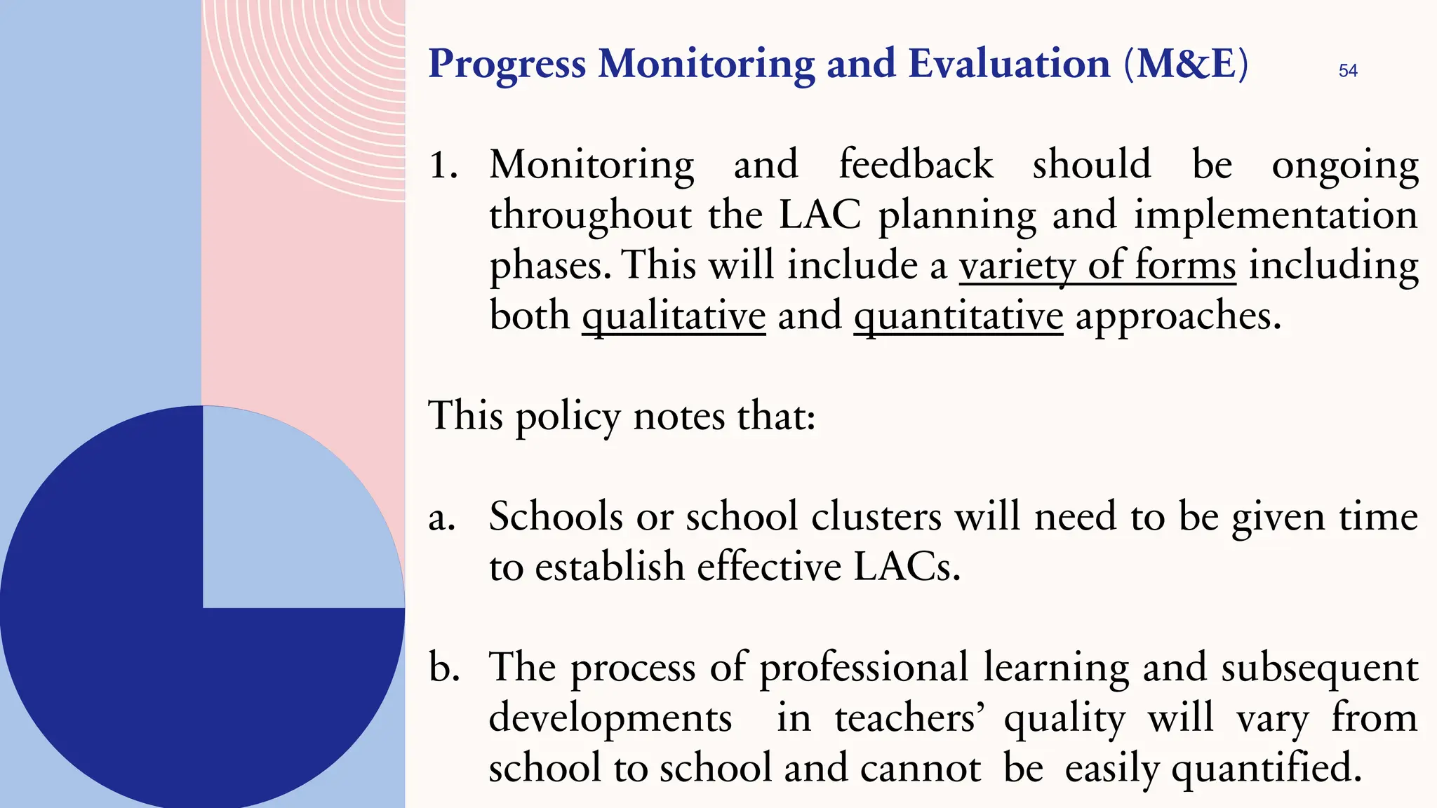 54
Progress Monitoring and Evaluation (M&E)
1. Monitoring and feedback should be ongoing
throughout the LAC planning and implementation
phases. This will include a variety of forms including
both qualitative and quantitative approaches.
This policy notes that:
a. Schools or school clusters will need to be given time
to establish effective LACs.
b. The process of professional learning and subsequent
developments in teachers’ quality will vary from
school to school and cannot be easily quantified.
 