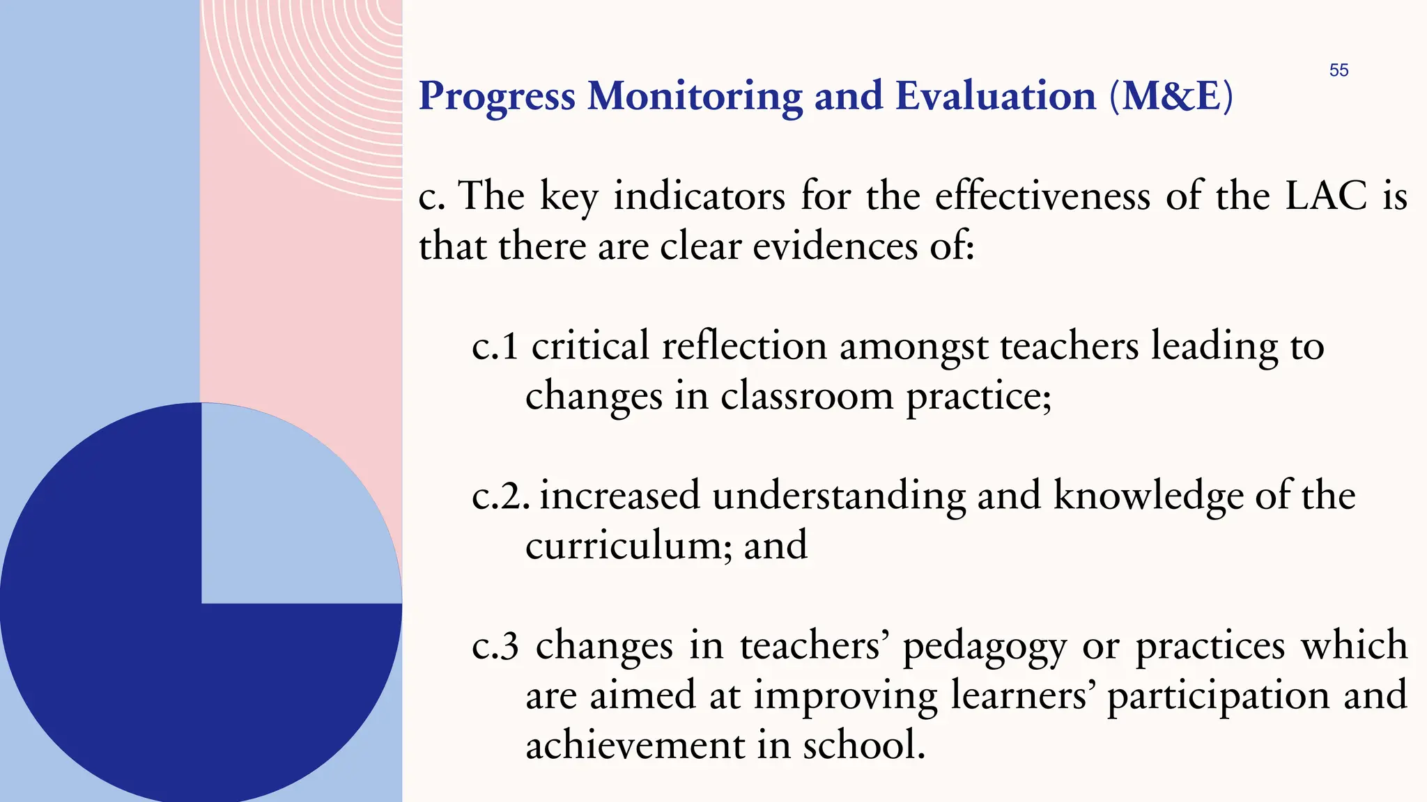 55
Progress Monitoring and Evaluation (M&E)
c. The key indicators for the effectiveness of the LAC is
that there are clear evidences of:
c.1 critical reflection amongst teachers leading to
changes in classroom practice;
c.2. increased understanding and knowledge of the
curriculum; and
c.3 changes in teachers’ pedagogy or practices which
are aimed at improving learners’ participation and
achievement in school.
 