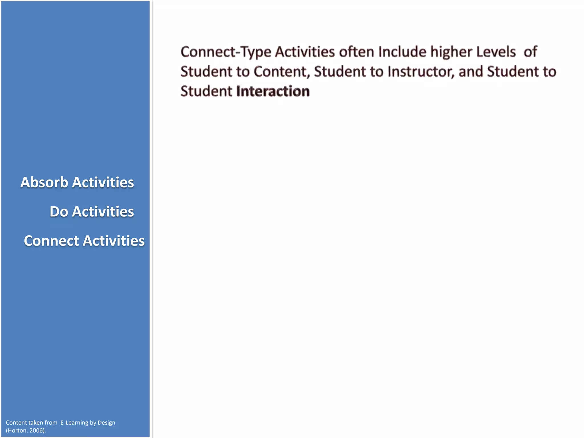 Absorb Activities
               Do Activities
      Connect Activities




Content taken from E-Learning by Design
(Horton, 2006).
 