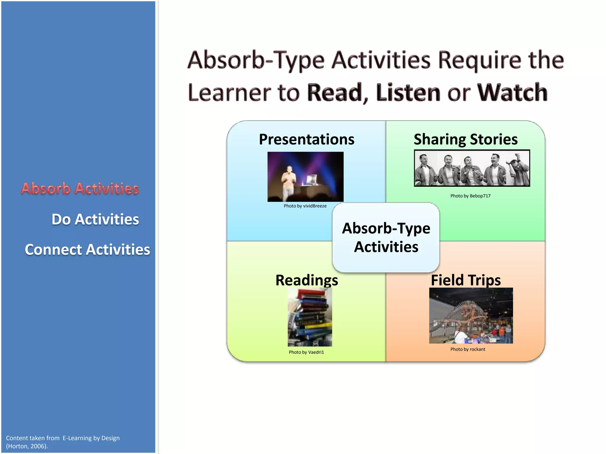 Presentations                     Sharing Stories


                                                                                     Photo by Bebop717

                                             Photo by vividBreeze


               Do Activities
                                                                    Absorb-Type
      Connect Activities                                             Activities
                                            Readings                              Field Trips


                                                                                     Photo by rockant
                                               Photo by Vaedri1




Content taken from E-Learning by Design
(Horton, 2006).
 