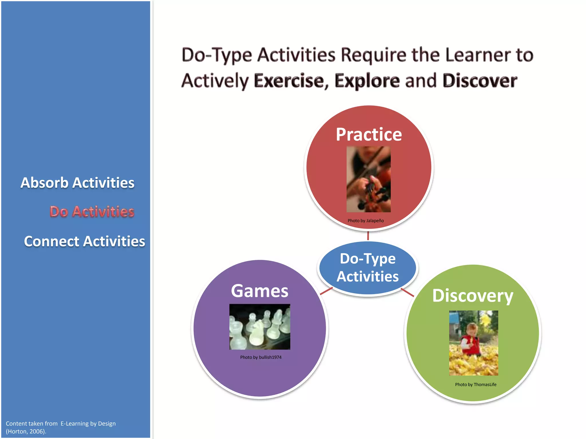 Practice

     Absorb Activities

                                                                  Photo by Jalapeño



      Connect Activities
                                                                 Do-Type
                                                                 Activities
                                          Games                                       Discovery

                                          Photo by bullish1974




                                                                                        Photo by ThomasLife




Content taken from E-Learning by Design
(Horton, 2006).
 