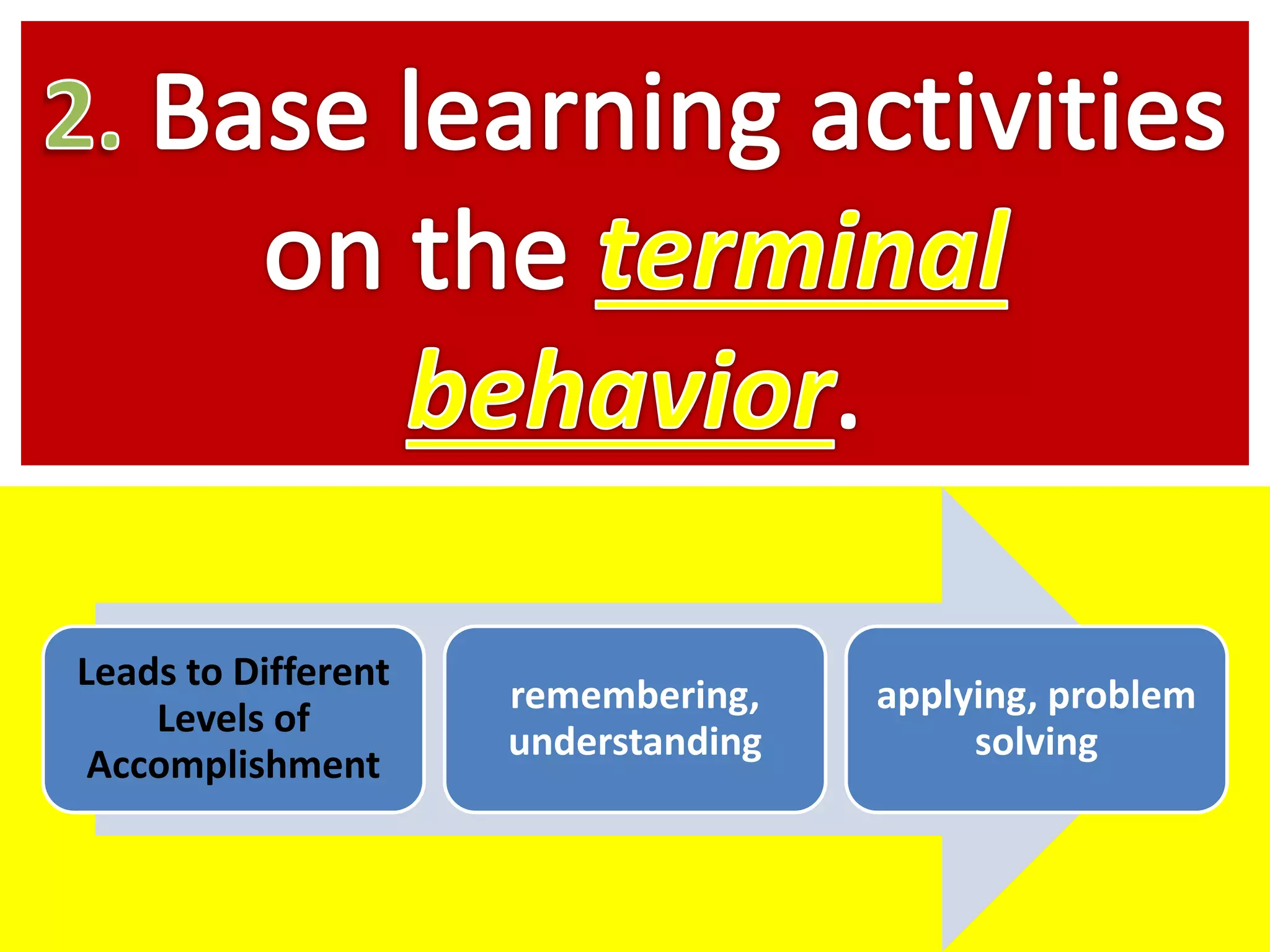 Leads to Different
Levels of
Accomplishment
remembering,
understanding
applying, problem
solving