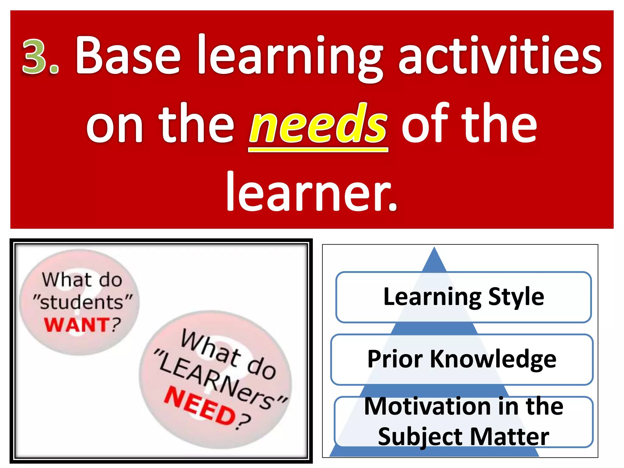 Learning Style
Prior Knowledge
Motivation in the
Subject Matter