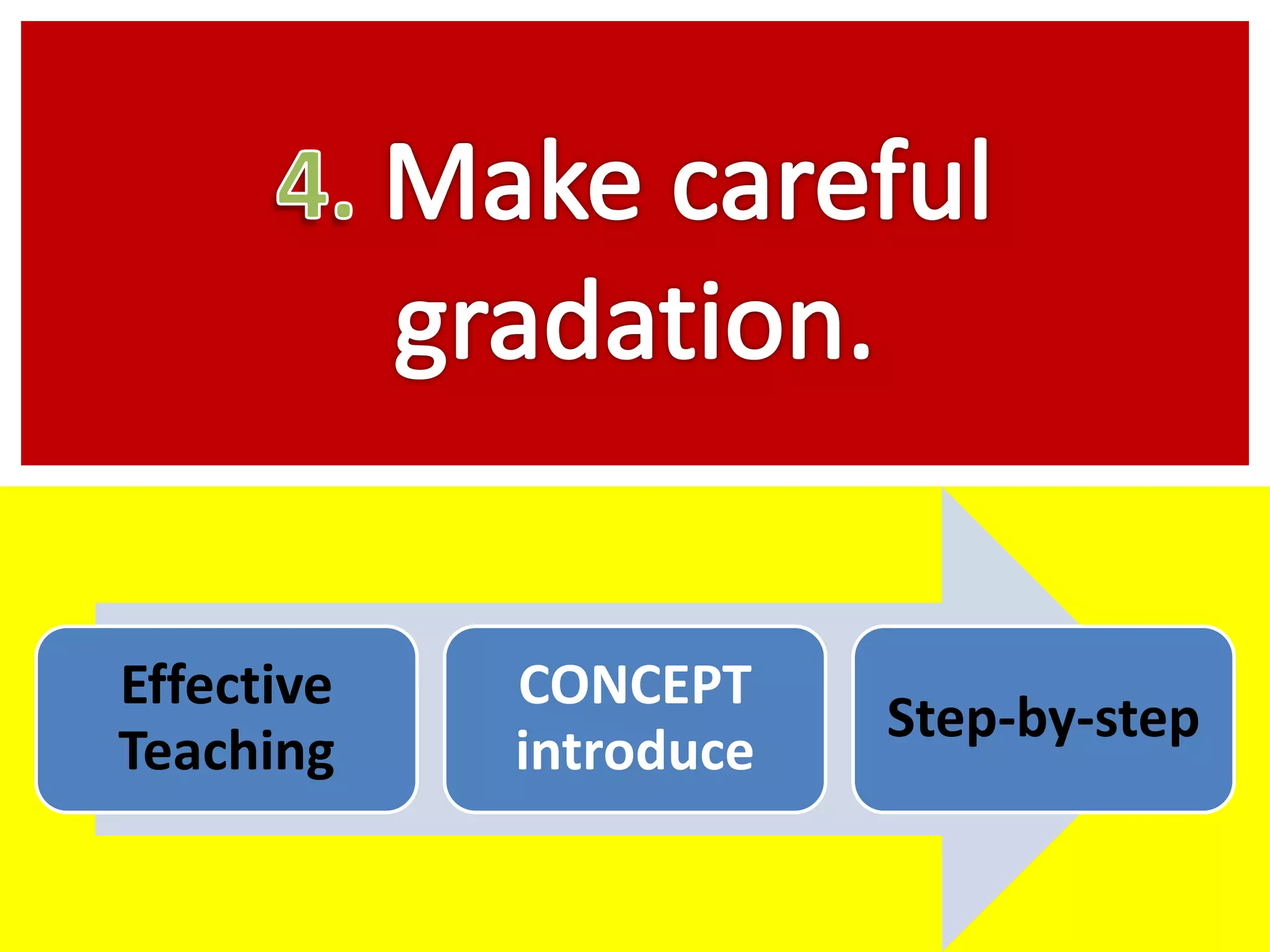 Effective
Teaching
CONCEPT
introduce
Step-by-step