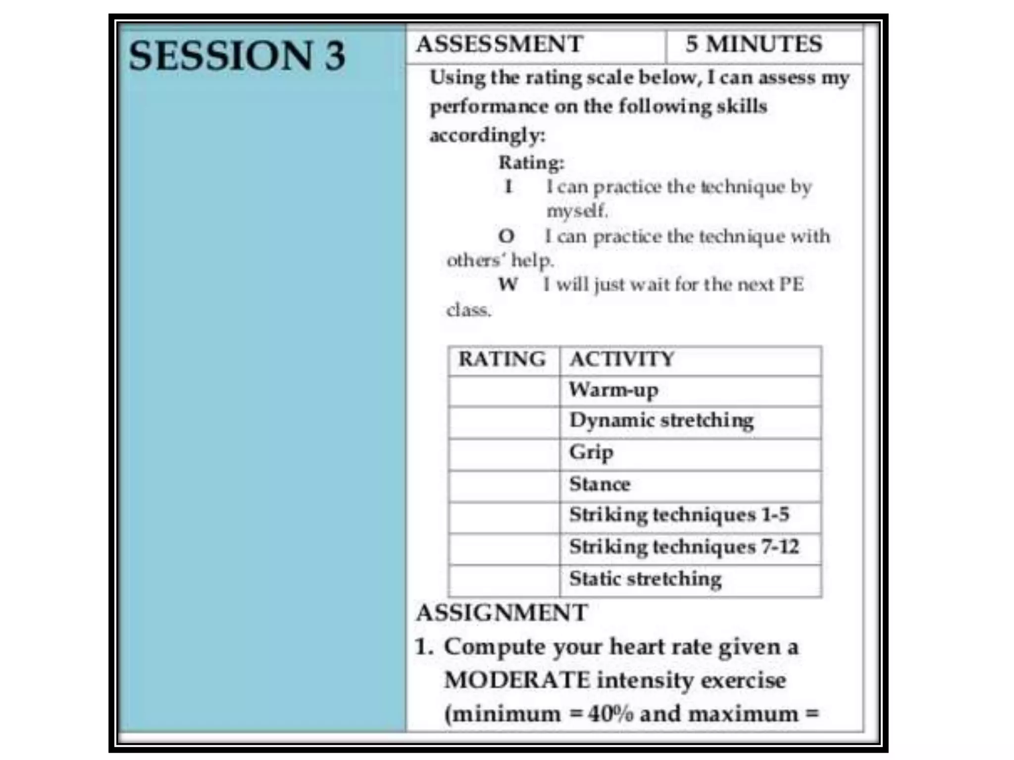 Learning activities (Modular Approach)