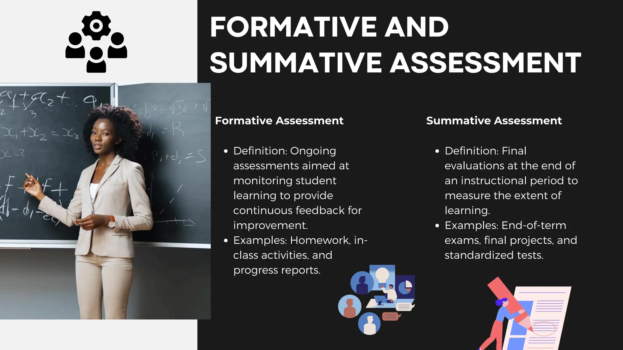 Formative Assessment
Definition: Ongoing
assessments aimed at
monitoring student
learning to provide
continuous feedback for
improvement.
Examples: Homework, in-
class activities, and
progress reports.
FORMATIVE AND
SUMMATIVE ASSESSMENT
Summative Assessment
Definition: Final
evaluations at the end of
an instructional period to
measure the extent of
learning.
Examples: End-of-term
exams, final projects, and
standardized tests.
 