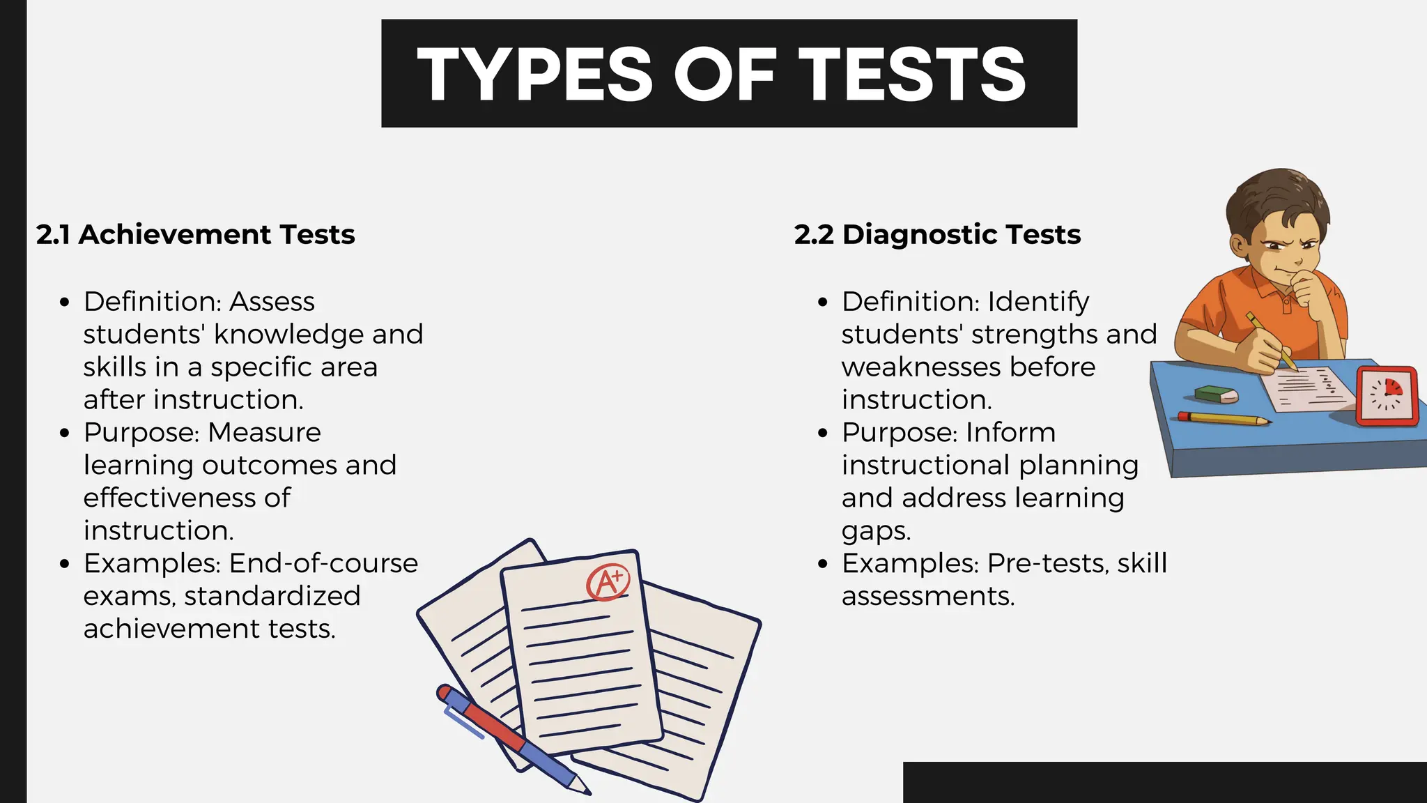 2.1 Achievement Tests
Definition: Assess
students' knowledge and
skills in a specific area
after instruction.
Purpose: Measure
learning outcomes and
effectiveness of
instruction.
Examples: End-of-course
exams, standardized
achievement tests.
2.2 Diagnostic Tests
Definition: Identify
students' strengths and
weaknesses before
instruction.
Purpose: Inform
instructional planning
and address learning
gaps.
Examples: Pre-tests, skill
assessments.
TYPES OF TESTS
 