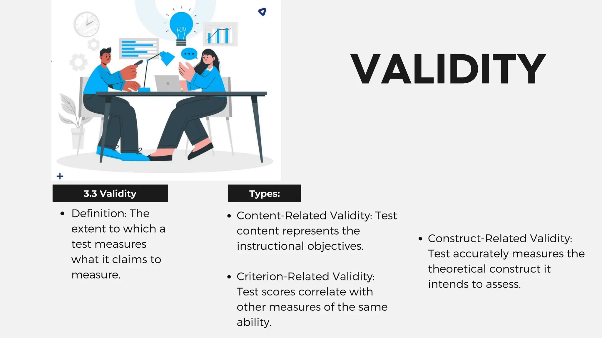 3.3 Validity Types:
VALIDITY
Definition: The
extent to which a
test measures
what it claims to
measure.
Content-Related Validity: Test
content represents the
instructional objectives.
Criterion-Related Validity:
Test scores correlate with
other measures of the same
ability.
Construct-Related Validity:
Test accurately measures the
theoretical construct it
intends to assess.
 