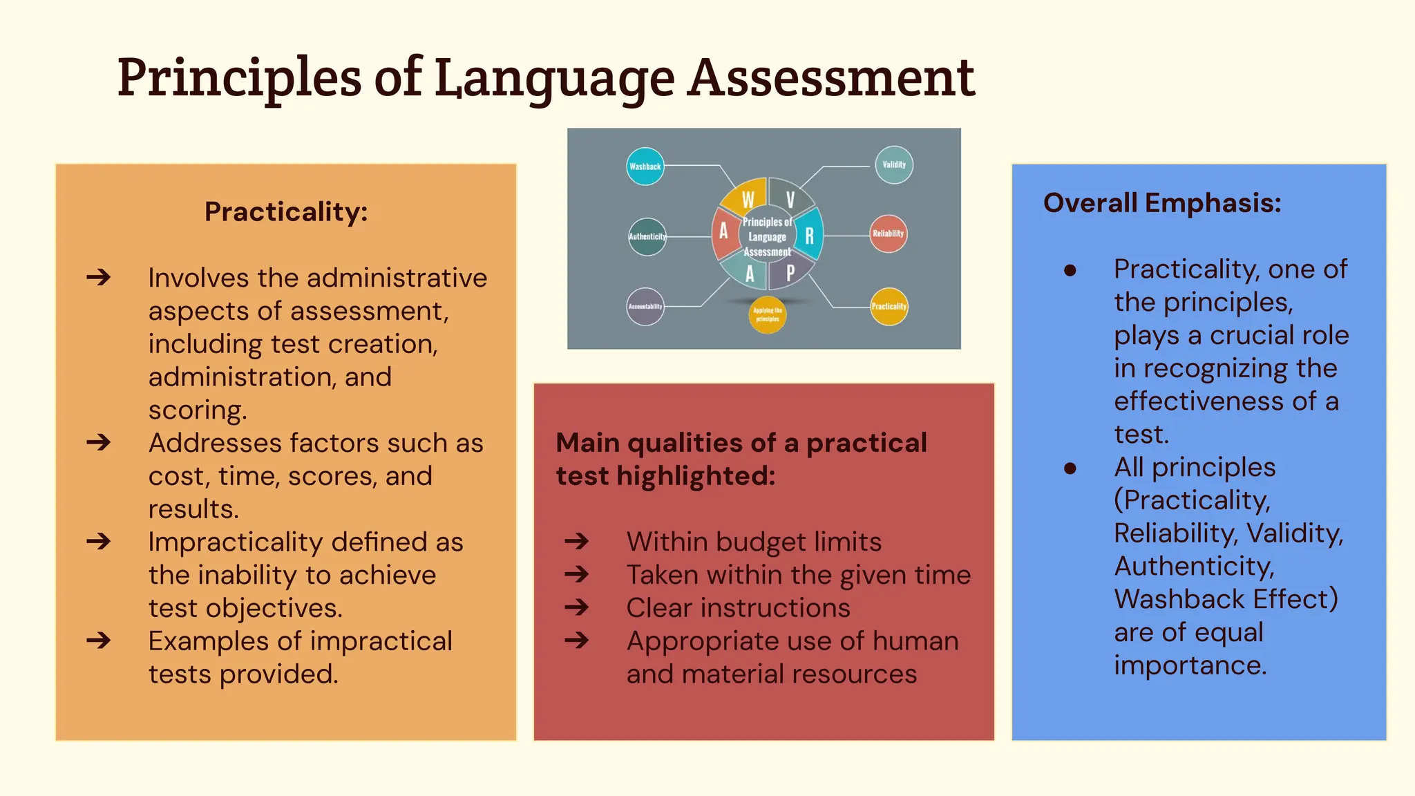 Principles Of Language Assessment Pdf Principles Of Language Assessment Pdf