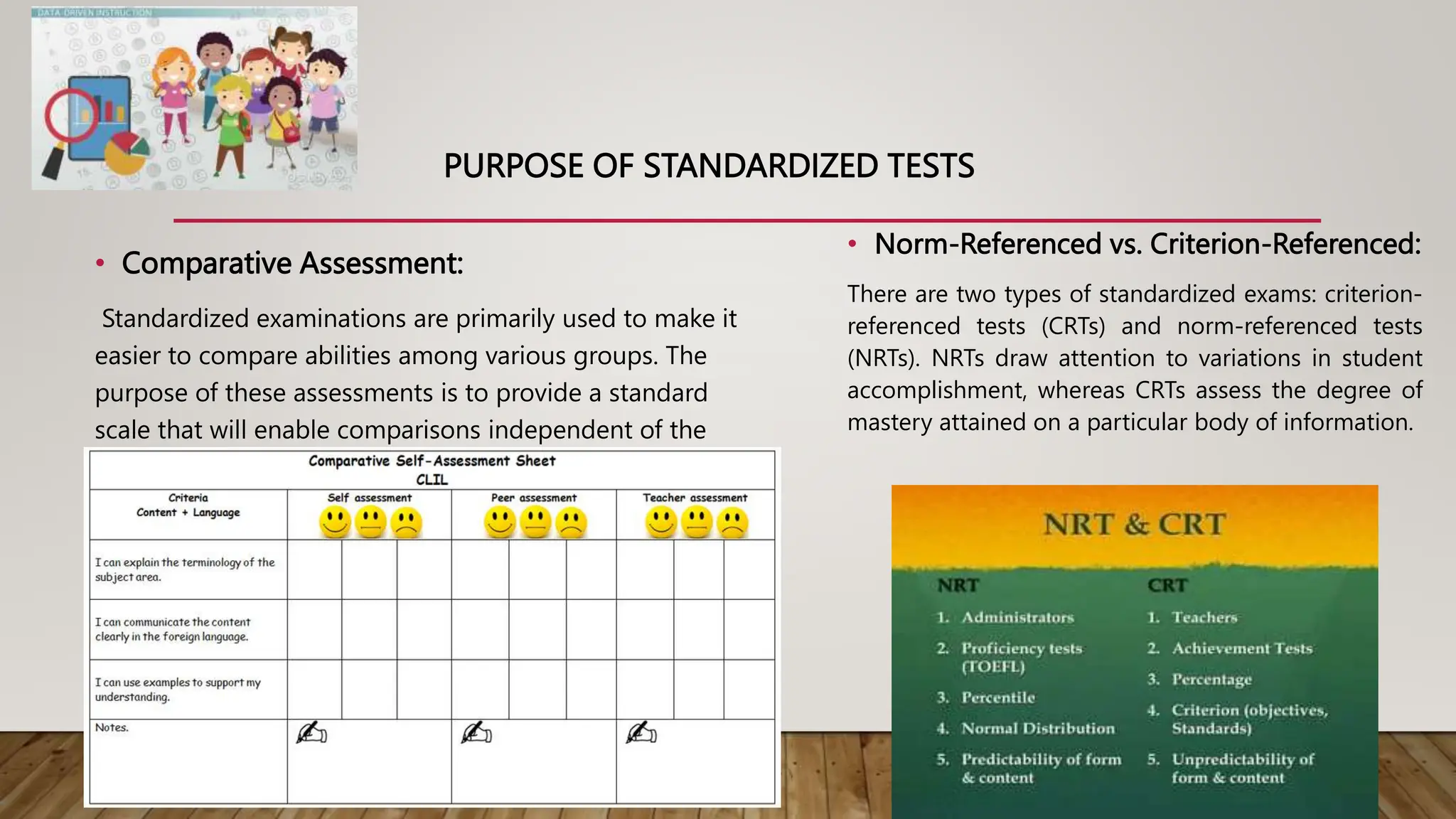 PURPOSE OF STANDARDIZED TESTS
• Comparative Assessment:
Standardized examinations are primarily used to make it
easier to compare abilities among various groups. The
purpose of these assessments is to provide a standard
scale that will enable comparisons independent of the
testing site.
• Norm-Referenced vs. Criterion-Referenced:
There are two types of standardized exams: criterion-
referenced tests (CRTs) and norm-referenced tests
(NRTs). NRTs draw attention to variations in student
accomplishment, whereas CRTs assess the degree of
mastery attained on a particular body of information.
 