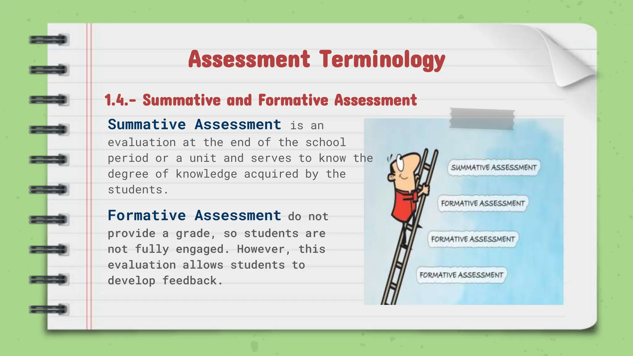 Assessment Terminology
1.4.- Summative and Formative Assessment
Summative Assessment is an
evaluation at the end of the school
period or a unit and serves to know the
degree of knowledge acquired by the
students.
Formative Assessment do not
provide a grade, so students are
not fully engaged. However, this
evaluation allows students to
develop feedback.
 