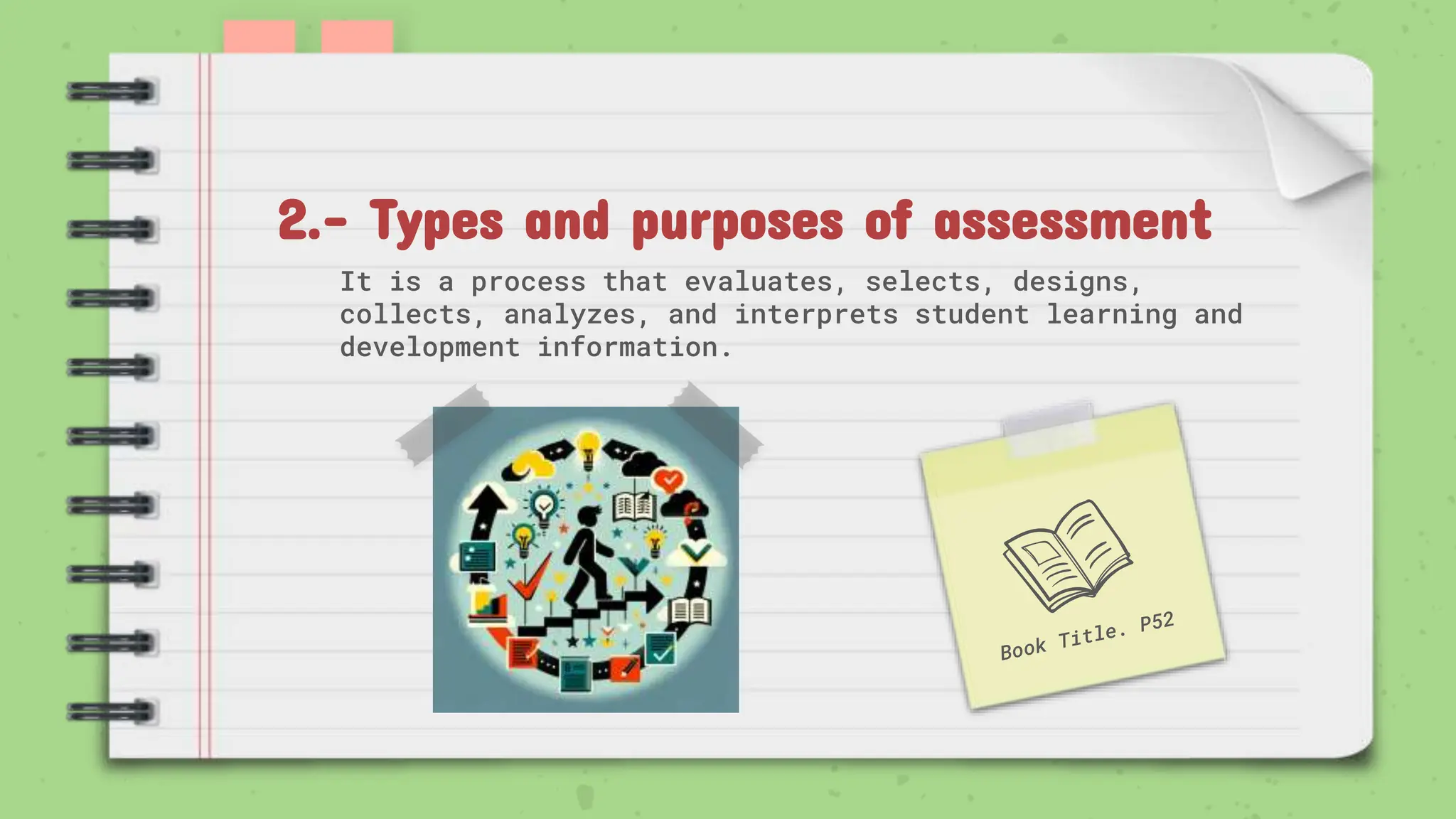 2.- Types and purposes of assessment
It is a process that evaluates, selects, designs,
collects, analyzes, and interprets student learning and
development information.
 