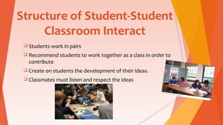 Structure of Student-Student
Classroom Interact
 Students work in pairs
 Recommend students to work together as a class in order to
contribute
 Create on students the development of their ideas.
 Classmates must listen and respect the ideas
 