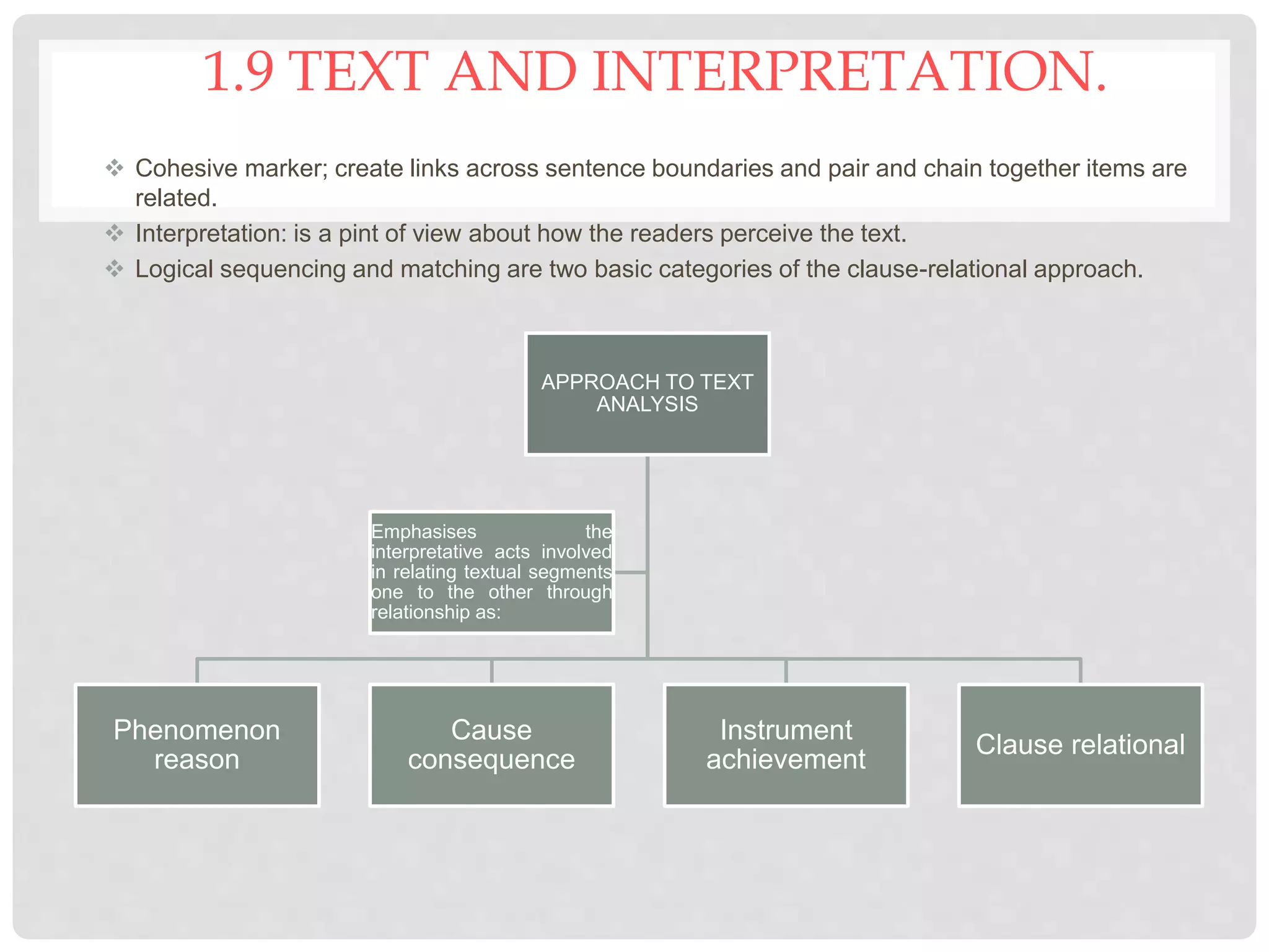 1.9 TEXT AND INTERPRETATION.
 Cohesive marker; create links across sentence boundaries and pair and chain together items are
related.
 Interpretation: is a pint of view about how the readers perceive the text.
 Logical sequencing and matching are two basic categories of the clause-relational approach.
APPROACH TO TEXT
ANALYSIS
Phenomenon
reason
Cause
consequence
Instrument
achievement
Clause relational
Emphasises the
interpretative acts involved
in relating textual segments
one to the other through
relationship as:
 