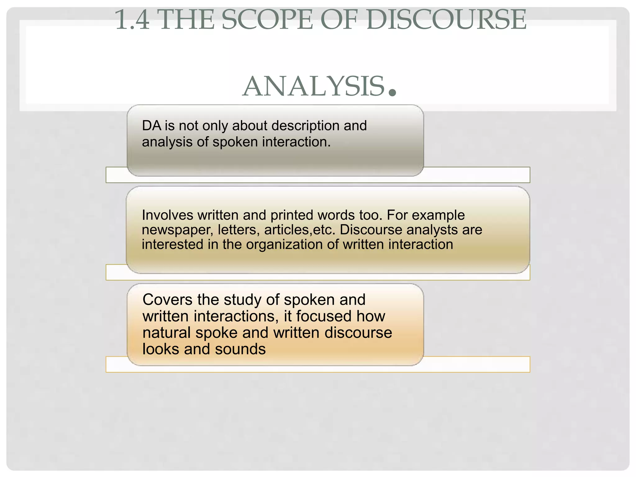 1.4 THE SCOPE OF DISCOURSE
ANALYSIS.
DA is not only about description and
analysis of spoken interaction.
Involves written and printed words too. For example
newspaper, letters, articles,etc. Discourse analysts are
interested in the organization of written interaction
Covers the study of spoken and
written interactions, it focused how
natural spoke and written discourse
looks and sounds
 