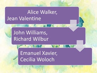 Alice Walker,
Jean Valentine
John Williams,
Richard Wilbur
Emanuel Xavier,
Cecilia Woloch
 