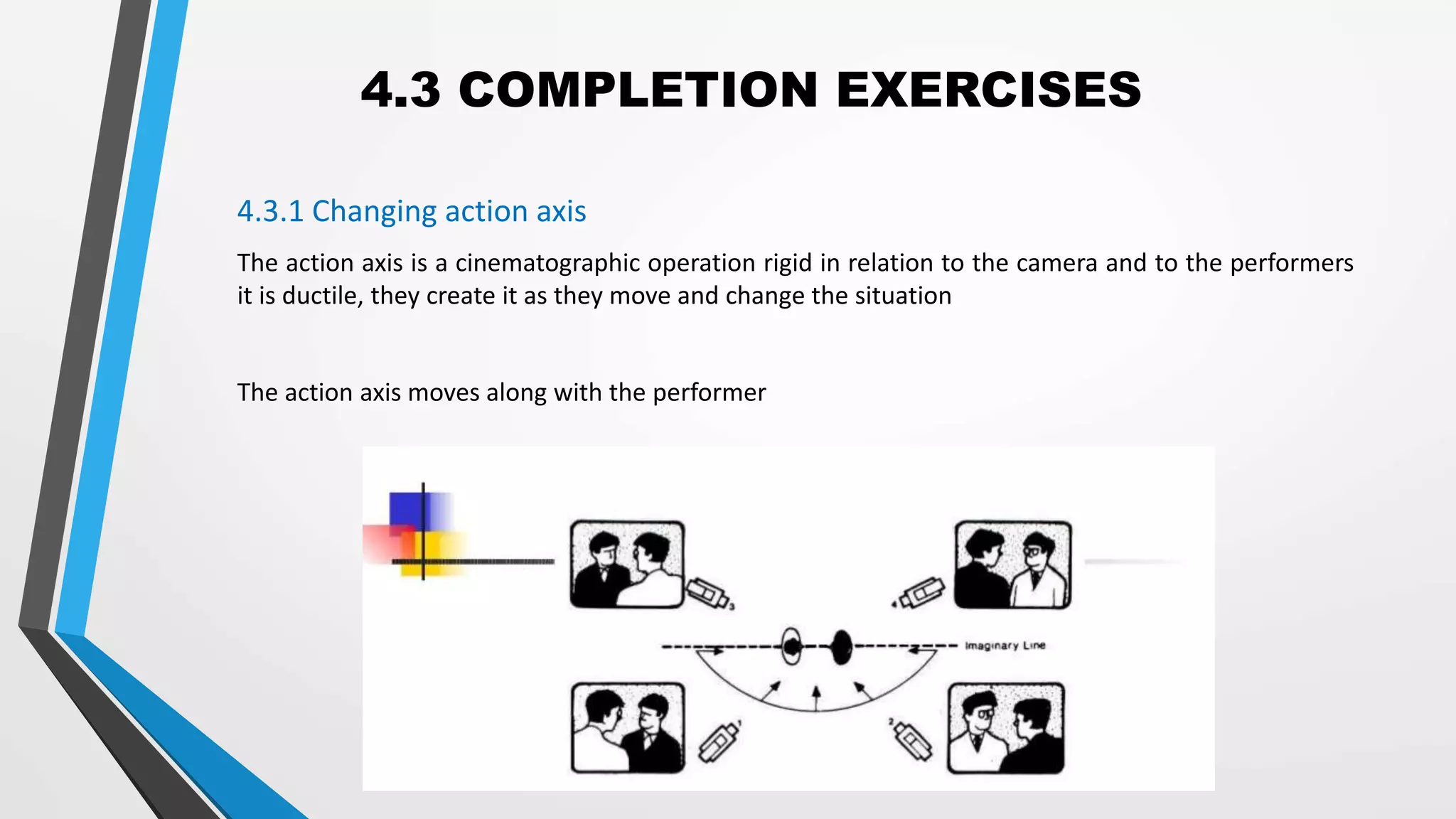 4.3 COMPLETION EXERCISES
4.3.1 Changing action axis
The action axis is a cinematographic operation rigid in relation to the camera and to the performers
it is ductile, they create it as they move and change the situation
The action axis moves along with the performer
 