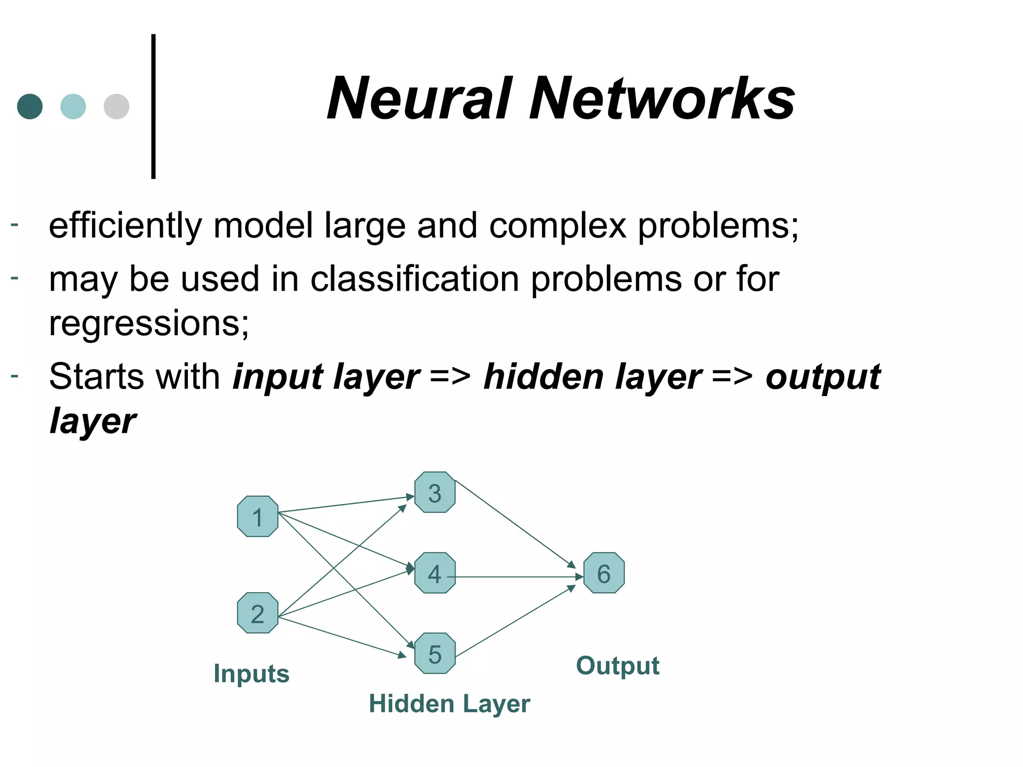 Neural Networks efficiently model large and complex problems; may be used in classification problems or for regressions; Starts with  input layer   =>  hidden layer  =>  output layer 1 2 3 4 5 6 Inputs Output Hidden Layer 