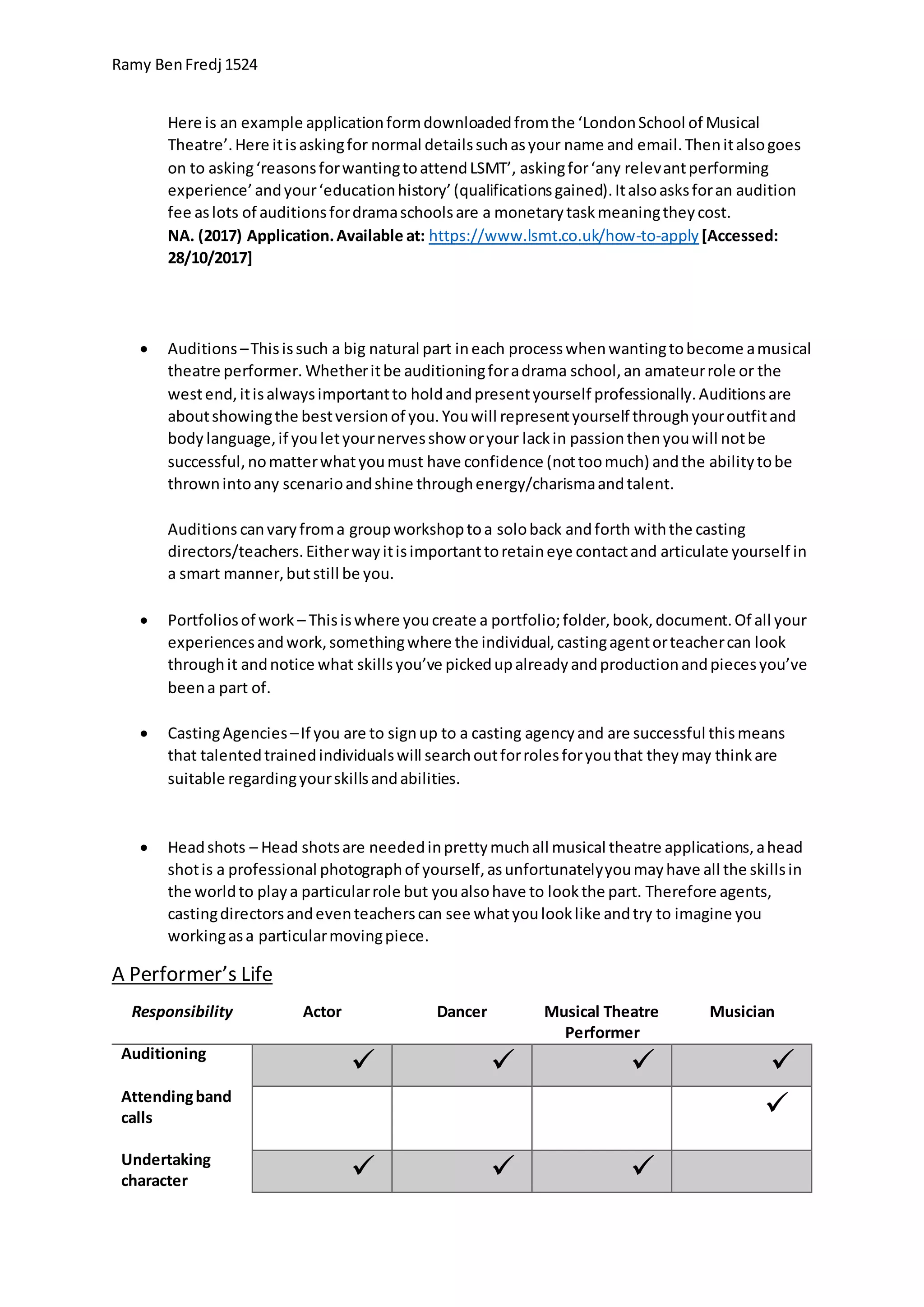 Ramy BenFredj 1524
Here is an example applicationformdownloadedfromthe ‘LondonSchool of Musical
Theatre’.Here itisaskingfor normal detailssuchasyour name and email.Thenitalsogoes
on to asking‘reasonsforwantingtoattendLSMT’, askingfor‘any relevantperforming
experience’andyour‘educationhistory’(qualificationsgained).Italsoasksforan audition
fee aslots of auditionsfordramaschoolsare a monetarytaskmeaningtheycost.
NA. (2017) Application.Available at: https://www.lsmt.co.uk/how-to-apply [Accessed:
28/10/2017]
 Auditions –Thisissuch a big natural part ineach processwhenwantingtobecome amusical
theatre performer. Whetheritbe auditioningforadrama school,an amateurrole or the
westend,itisalwaysimportantto holdandpresentyourself professionally.Auditionsare
aboutshowingthe bestversionof you.Youwill representyourself throughyouroutfitand
body language,if youletyournervesshow oryour lackin passionthenyouwill notbe
successful,nomatterwhatyoumust have confidence (nottoomuch) andthe abilitytobe
thrownintoany scenarioandshine throughenergy/charismaandtalent.
Auditions canvaryfroma groupworkshoptoa soloback andforth withthe casting
directors/teachers.Eitherwayitisimportanttoretaineye contactand articulate yourself in
a smart manner,butstill be you.
 Portfoliosof work – Thisiswhere youcreate a portfolio;folder,book,document.Of all your
experiencesandwork,somethingwhere the individual,castingagentorteachercan look
throughit andnotice what skillsyou’ve pickedupalreadyandproductionandpiecesyou’ve
beena part of.
 CastingAgencies –If you are to signup to a casting agencyand are successful thismeans
that talentedtrainedindividualswill searchoutforrolesforyouthat theymay thinkare
suitable regardingyourskillsandabilities.
 Headshots – Head shotsare neededinprettymuchall musical theatre applications,ahead
shotis a professional photographof yourself,asunfortunatelyyoumayhave all the skillsin
the worldto playa particularrole but youalsohave to lookthe part. Therefore agents,
castingdirectorsandeventeacherscan see whatyoulooklike andtry to imagine you
workingasa particularmovingpiece.
A Performer’s Life
Responsibility Actor Dancer Musical Theatre
Performer
Musician
Auditioning
   
Attendingband
calls 
Undertaking
character   
 