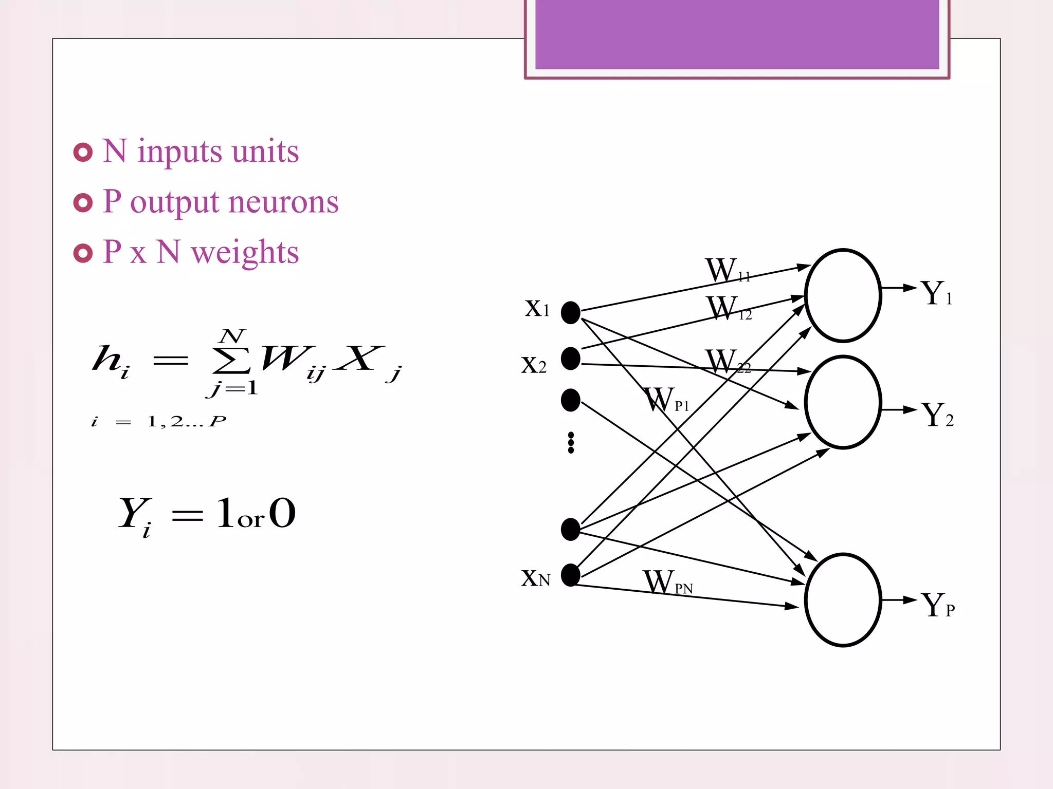  N inputs units
 P output neurons
 P x N weights
x1
x2
xN
W11
W12
W22
WP1
WPN
Y1
Y2
YP
Pi
N
j
jiji XWh
...2,1
1




01oriY
 