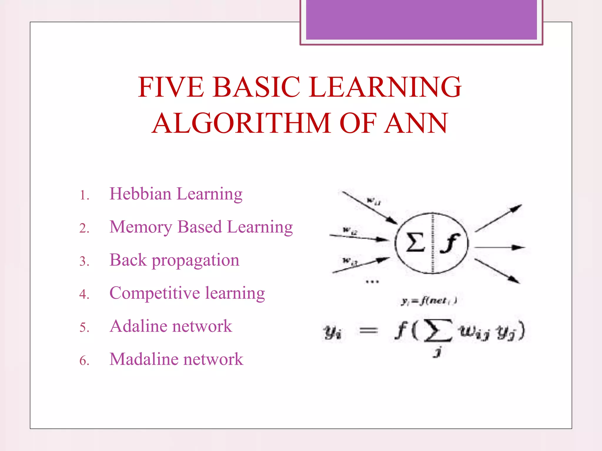 FIVE BASIC LEARNING
ALGORITHM OF ANN
1. Hebbian Learning
2. Memory Based Learning
3. Back propagation
4. Competitive learning
5. Adaline network
6. Madaline network
 