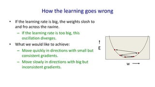 Gradious Learning Learning algorithm including gradient descent.pptx