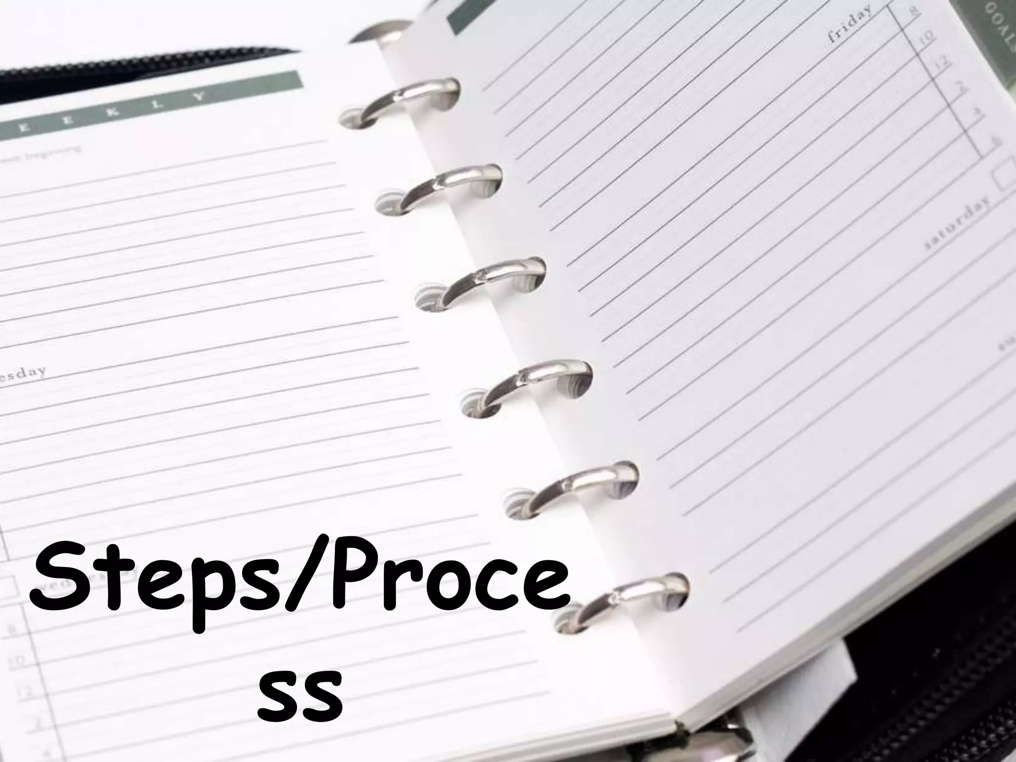 Steps/Proce
ss