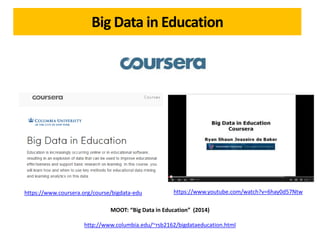 Big Data in Education
https://www.coursera.org/course/bigdata-edu https://www.youtube.com/watch?v=6hay0d57Ntw
MOOT: “Big Data in Education” (2014)
http://www.columbia.edu/~rsb2162/bigdataeducation.html
 