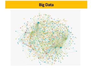 Big Data
 