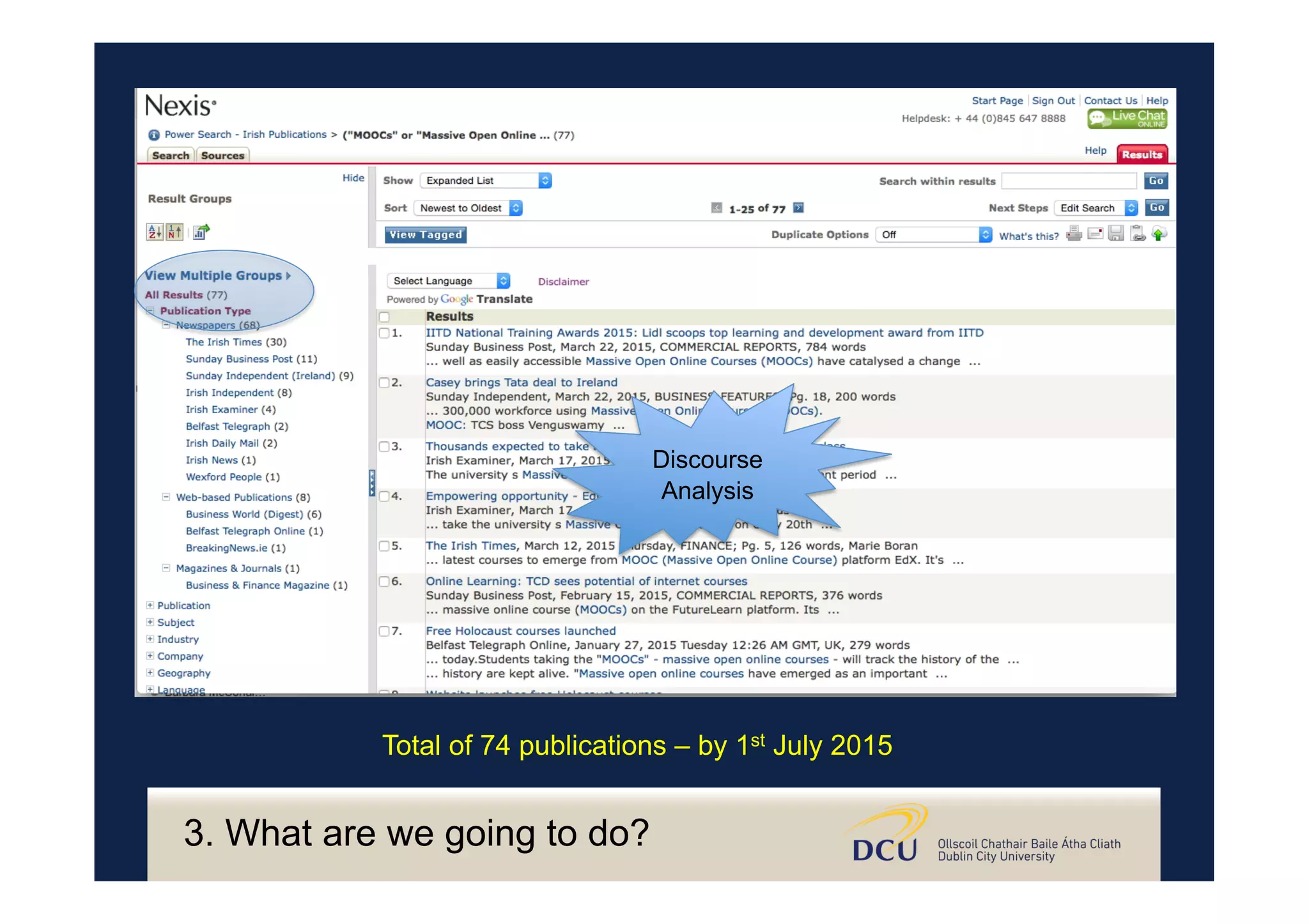 Total of 74 publications – by 1st July 2015
Discourse
Analysis
3. What are we going to do?
 