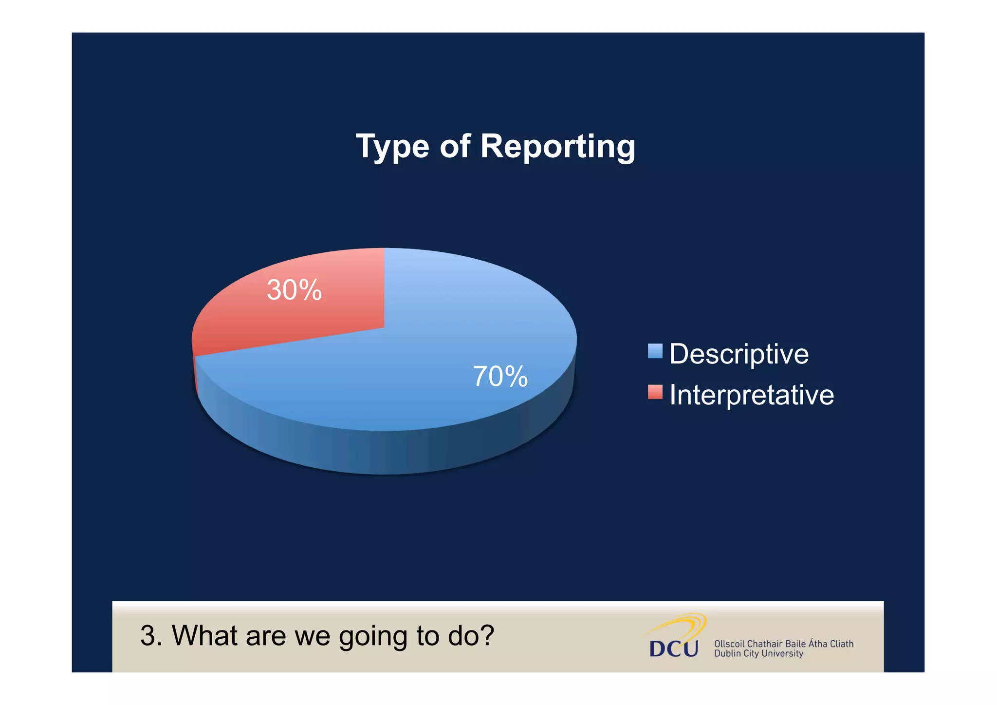 70%
30%
Type of Reporting
Descriptive
Interpretative
3. What are we going to do?
 