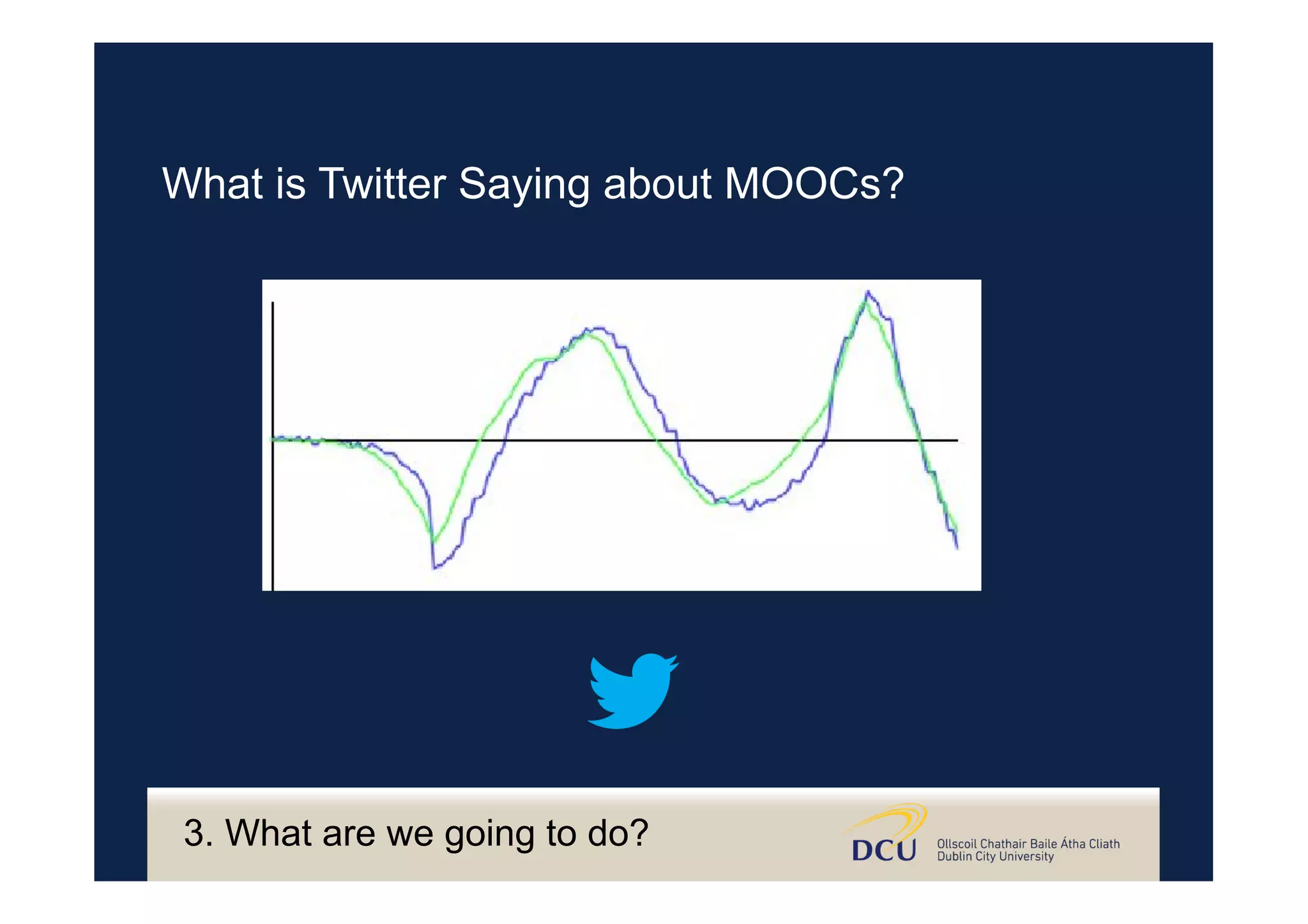 3. What are we going to do?
What is Twitter Saying about MOOCs?
 