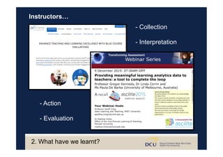 - Action
- Evaluation
- Collection
- Interpretation
Instructors…
2. What have we learnt?
 