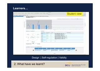 Design | Self-regulation | Validity
Learners…
2. What have we learnt?
 