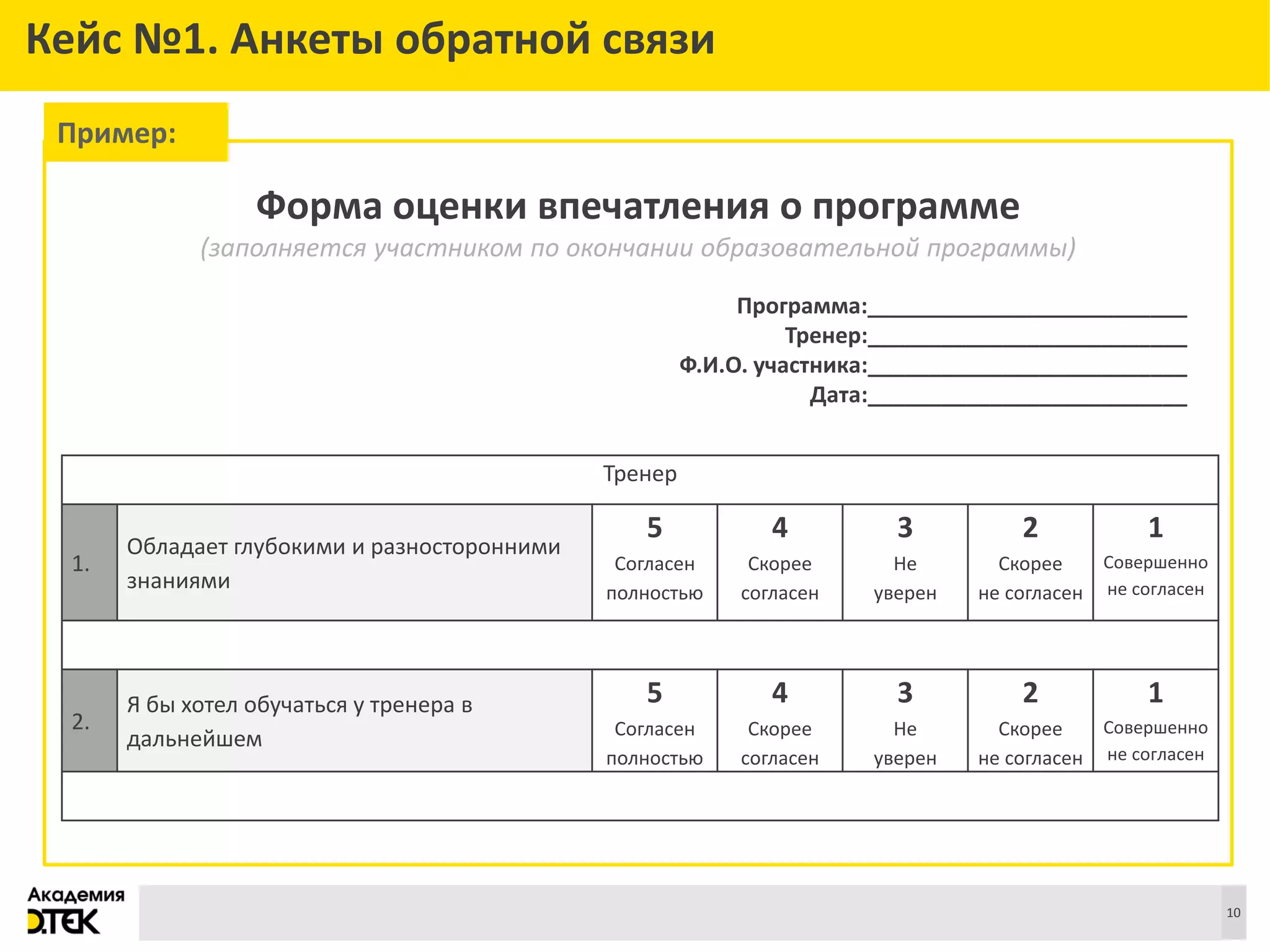 Сноски
Кейс №1. Анкеты обратной связи
Тренер
1.
Обладает глубокими и разносторонними
знаниями
5
Согласен
полностью
4
Скорее
согласен
3
Не
уверен
2
Скорее
не согласен
1
Совершенно
не согласен
2.
Я бы хотел обучаться у тренера в
дальнейшем
5
Согласен
полностью
4
Скорее
согласен
3
Не
уверен
2
Скорее
не согласен
1
Совершенно
не согласен
Форма оценки впечатления о программе
(заполняется участником по окончании образовательной программы)
Программа:__________________________
Тренер:__________________________
Ф.И.О. участника:__________________________
Дата:__________________________
Пример:
10
 