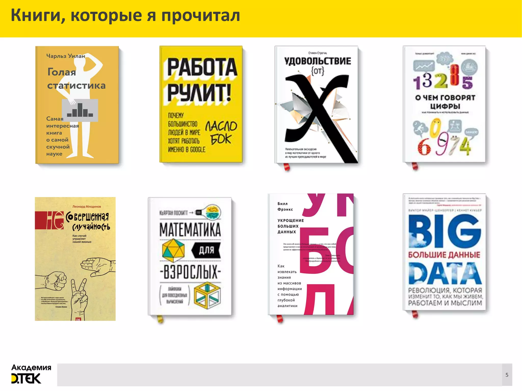 Сноски
5
Книги, которые я прочитал
 