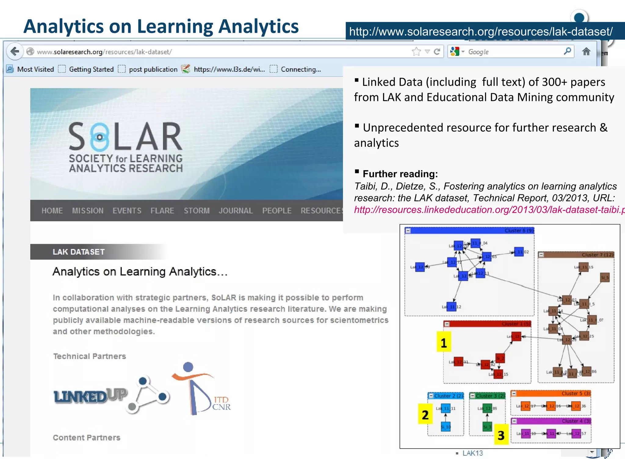 Analytics on Learning Analytics   http://www.solaresearch.org/resources/lak-dataset/
in a nutshell
 CKAN linkededucation
                                   Linked Data (including full text) of 300+ papers
 LAK tutorial                    from LAK and Educational Data Mining community

 LAK Data                         Unprecedented resource for further research &
                                  analytics
 LAK challenge
                                   Further reading:
 LILE2013 @ www                  Taibi, D., Dietze, S., Fostering analytics on learning analytics
                                  research: the LAK dataset, Technical Report, 03/2013, URL:
                                  http://resources.linkededucation.org/2013/03/lak-dataset-taibi.p
 