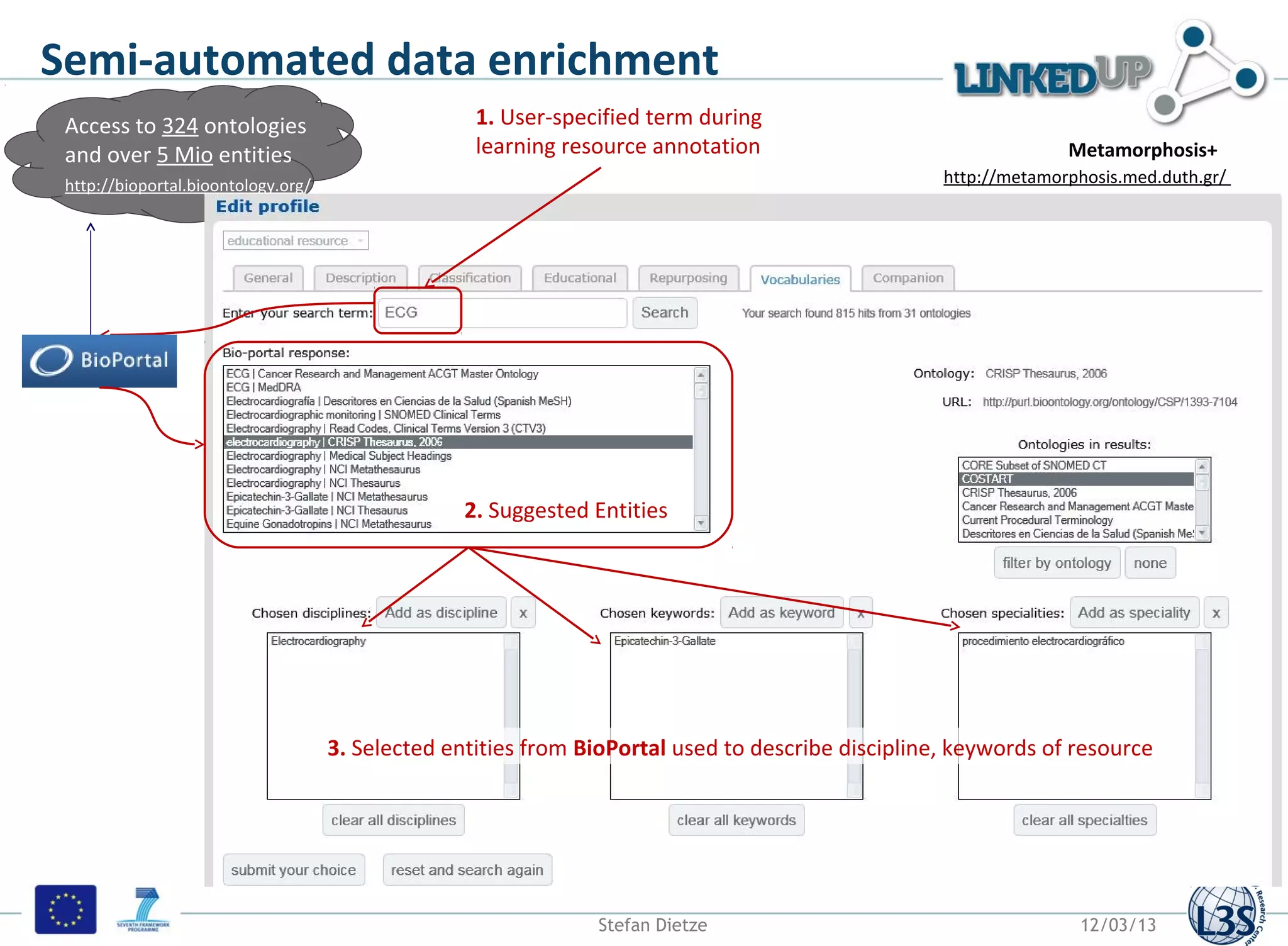 Semi-automated data enrichment
 Access to 324 ontologies                           1. User-specified term during
 and over 5 Mio entities                            learning resource annotation                                  Metamorphosis+
 http://bioportal.bioontology.org/                                                                  http://metamorphosis.med.duth.gr/




                                                   2. Suggested Entities




                                     3. Selected entities from BioPortal used to describe discipline, keywords of resource




                                                                Stefan Dietze                                      12/03/13
 