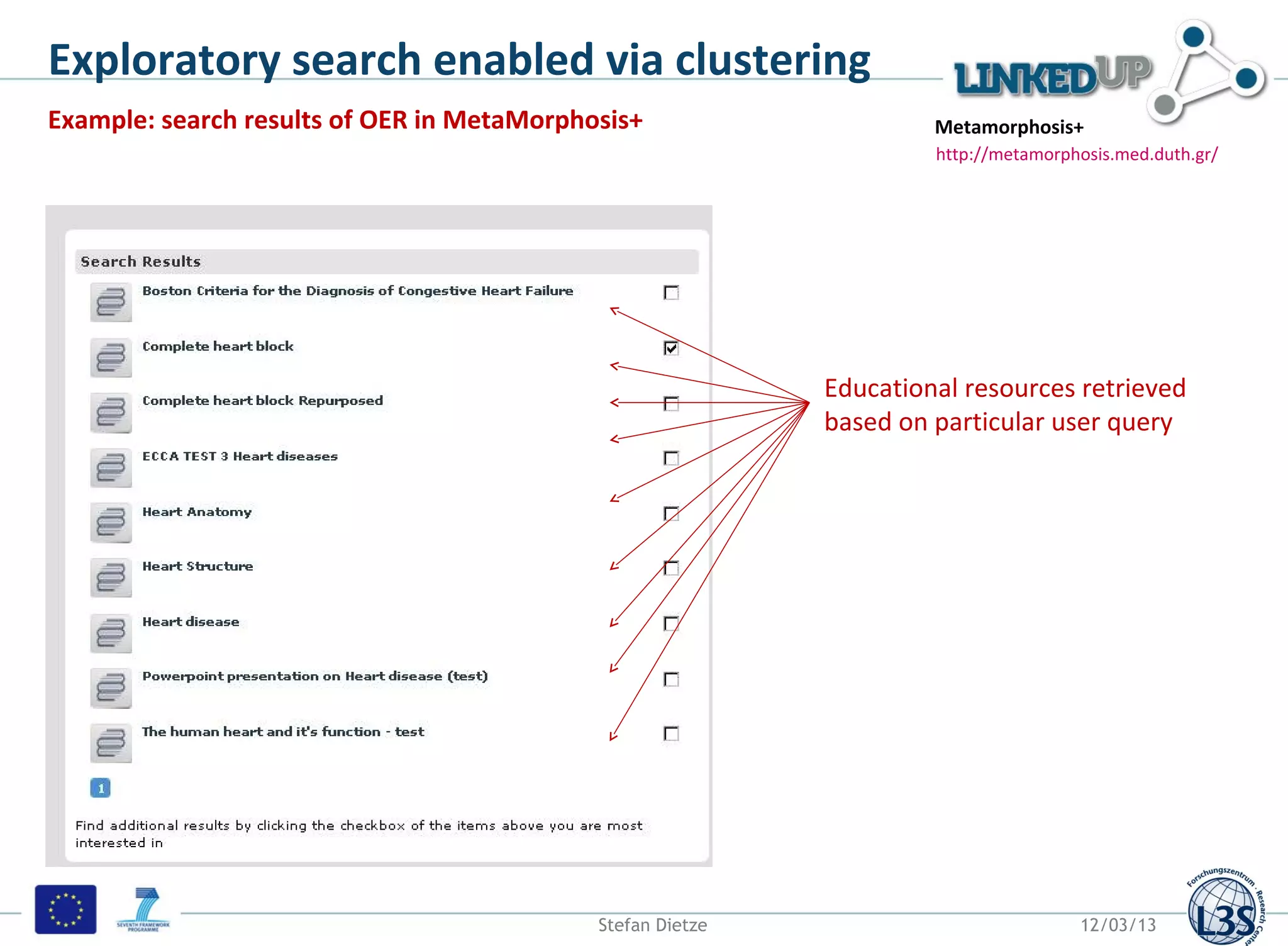 Exploratory search enabled via clustering
Example: search results of OER in MetaMorphosis+                     Metamorphosis+
                                                                     http://metamorphosis.med.duth.gr/




                                                            Educational resources retrieved
                                                            based on particular user query




                                            Stefan Dietze                            12/03/13
 